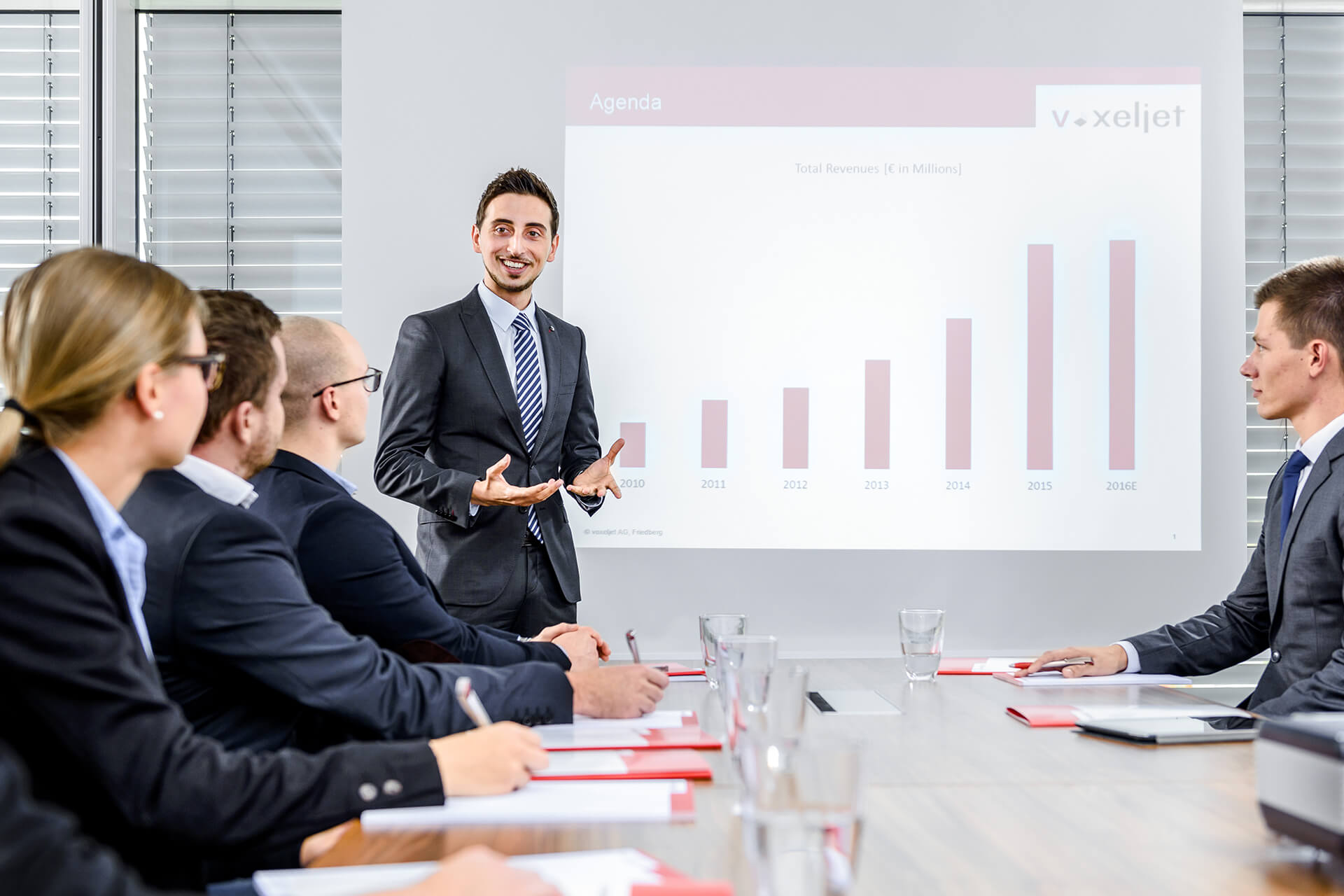 voxeljet的智能融资选择